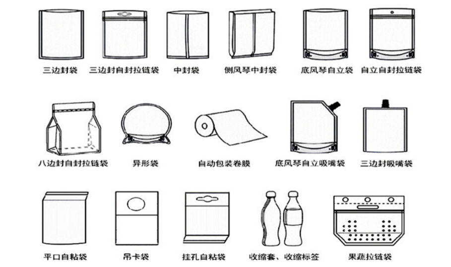袋型 袋型